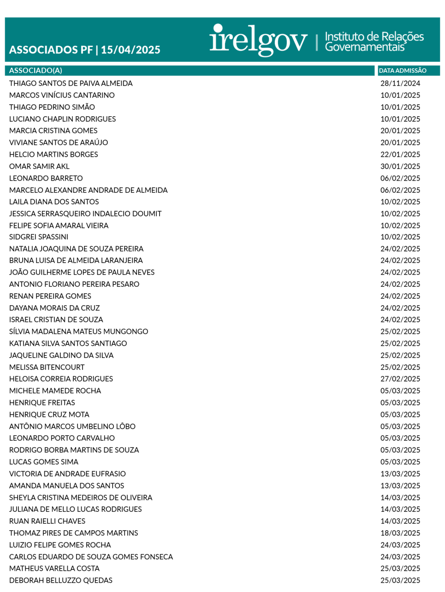Associados Irelgov ABRIL 25-1-PF