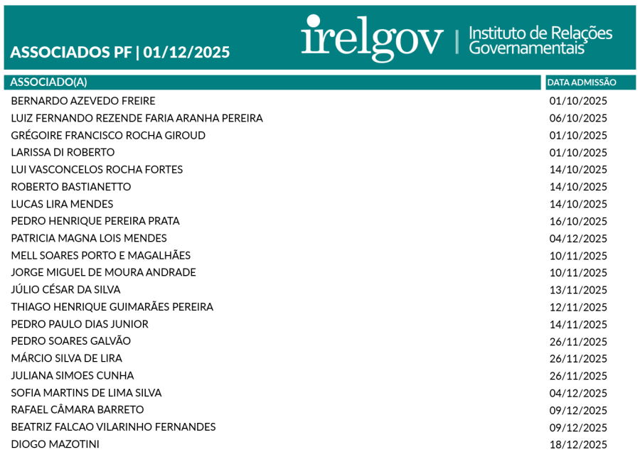 Associados Irelgov DEZEMBRO 25-1-PF