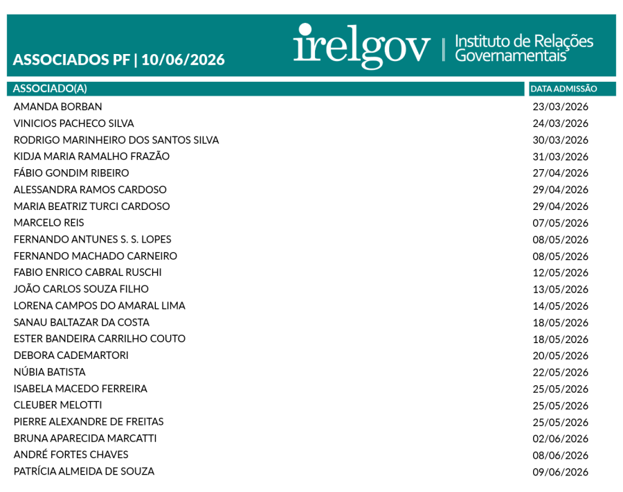 Associados Irelgov JUNHO 2026-1-PF