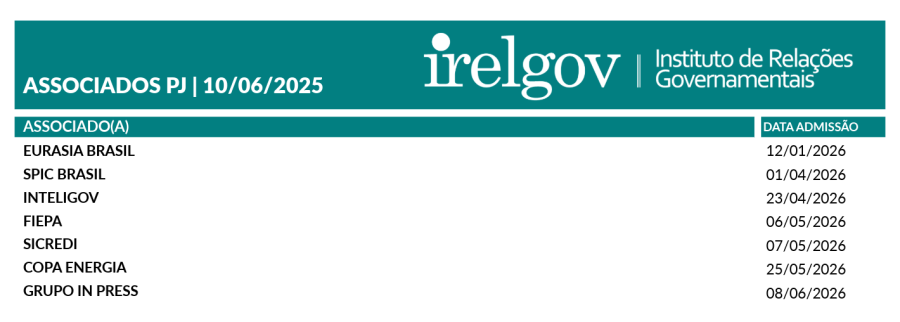 Associados Irelgov JUNHO 2026-2-PJ