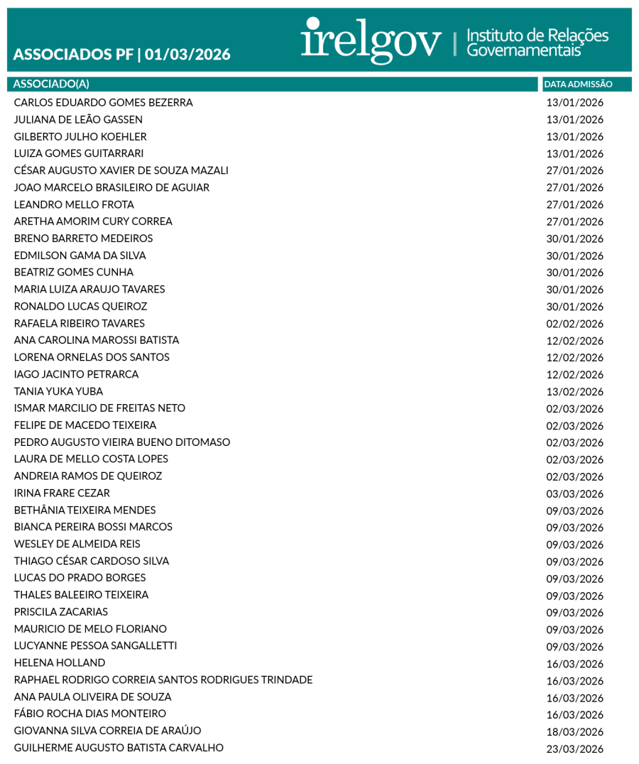 Associados Irelgov MARÇO 2026-1-PF