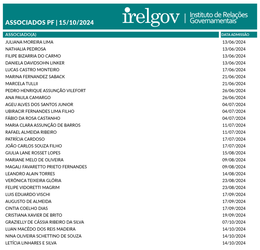 Associados Irelgov OUT 24-1-PF