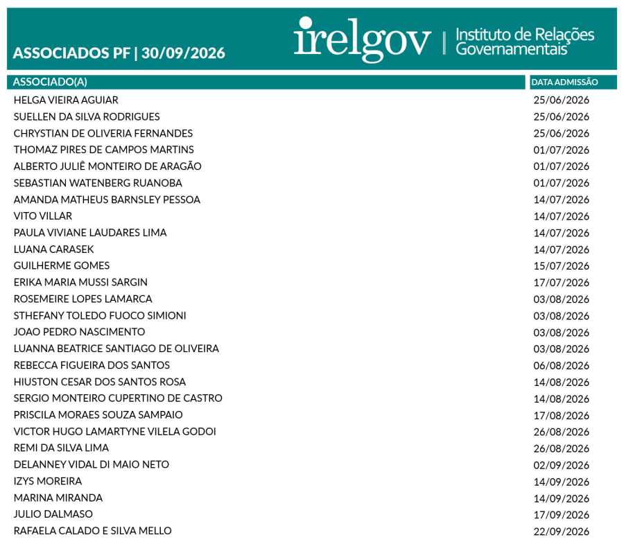 Associados Irelgov SETEMBRO 2026-1-PF
