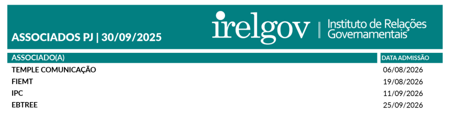 Associados Irelgov SETEMBRO 2026-2-PJ