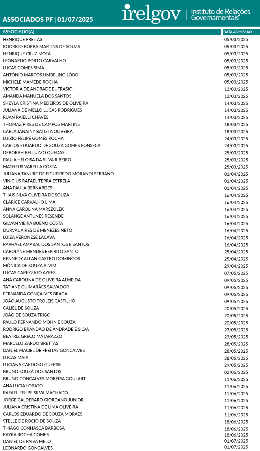 julAssociados Irelgov julho 25-1-PF